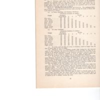 Building Code Ordinance No 342 and Amendments of the Borough of Bergenfield adopted May 17 1927 P12.jpg