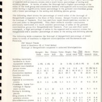 Central Business District Plan Borough of Bergenfield New Jersey Murphy and Kren Planning Associates Inc July 1972 25.jpg