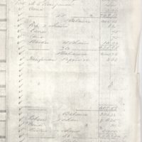 Cooper Chair Factor ledger 16 pages photocopied March to June 1864 p17.jpg