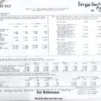 1990 Census of Population and Housing includes disability, poverty status, employment 2.jpg