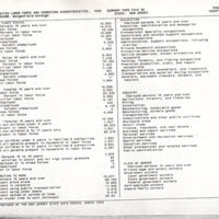 Bergenfield Borough Census 1990 2.jpg