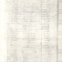 Cooper Chair Factor ledger 16 pages photocopied March to June 1864 p14.jpg