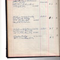 USO Roster World War II Lounge Volunteers 4.jpg