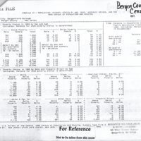 1990 Census of Population and Housing includes disability, poverty status, employment 4.jpg