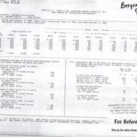 1990 Census of Population and Housing includes disability, poverty status, employment 6.jpg