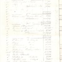 Cooper Chair Factor ledger 16 pages photocopied March to June 1864 p7.jpg
