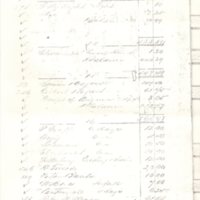 Cooper Chair Factor ledger 16 pages photocopied March to June 1864 p7.jpg