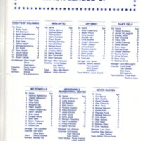 Bergenfield Little League Yearbook 1987 10.jpg