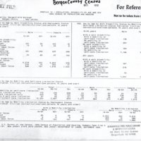 1990 Census of Population and Housing includes disability, poverty status, employment 1.jpg