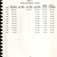 Engineering Report for Proposed Twin Boro Park Boroughs of Bergenfield and Dumont Dec 1968 60.jpg