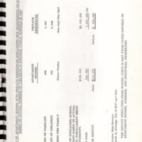 A Study and Report of Recommendations Concerning the Future Status of Apartment Houses Sept 12 1960 30.jpg