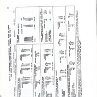 1990 Census of Population and Housing 6.jpg